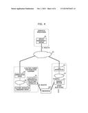 ELECTRONIC APPARATUS AND DEVICE MANAGEMENT SYSTEM diagram and image