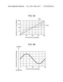 ANGLE DETECTION METHOD, ANGLE DETECTION APPARATUS, ROTATION DRIVE     APPARATUS, ROBOT APPARATUS, AND STORAGE MEDIUM diagram and image