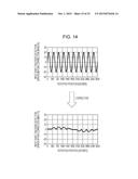 ANGLE DETECTION METHOD, ANGLE DETECTION APPARATUS, ROTATION DRIVE     APPARATUS, ROBOT APPARATUS, AND STORAGE MEDIUM diagram and image