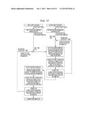 ANGLE DETECTION METHOD, ANGLE DETECTION APPARATUS, ROTATION DRIVE     APPARATUS, ROBOT APPARATUS, AND STORAGE MEDIUM diagram and image