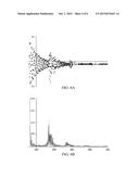 FLOW REGIME IDENTIFICATION OF MULTIPHASE FLOWS BY FACE RECOGNITION     BAYESIAN CLASSIFICATION diagram and image