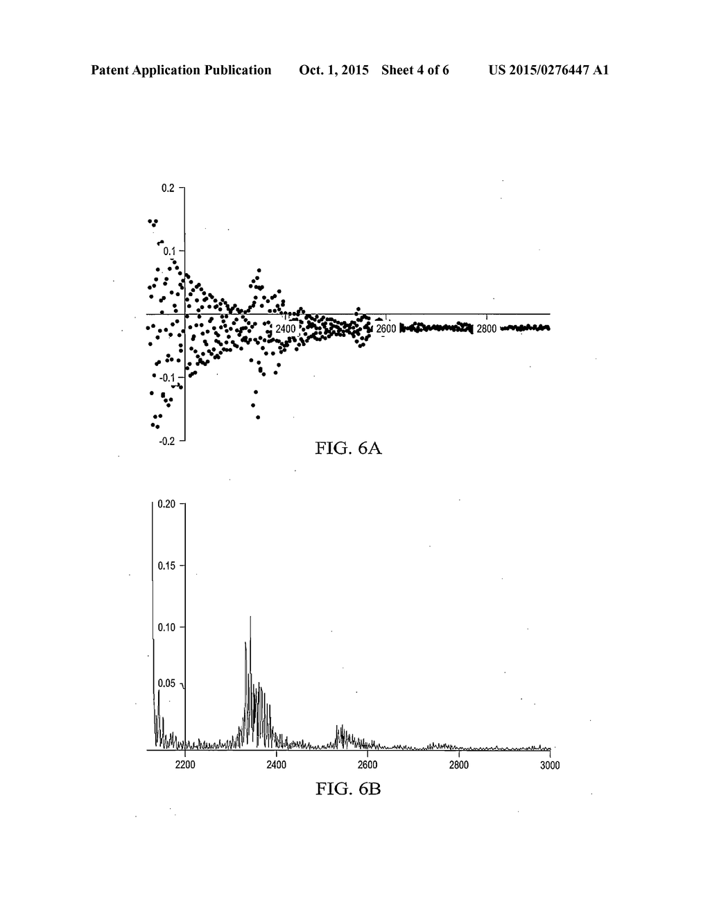 FLOW REGIME IDENTIFICATION OF MULTIPHASE FLOWS BY FACE RECOGNITION     BAYESIAN CLASSIFICATION - diagram, schematic, and image 05