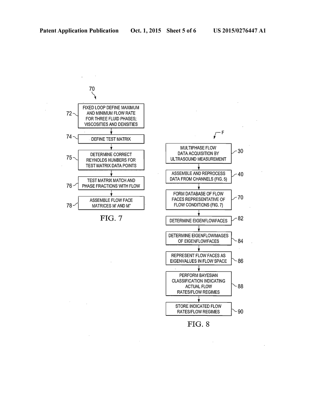 FLOW REGIME IDENTIFICATION OF MULTIPHASE FLOWS BY FACE RECOGNITION     BAYESIAN CLASSIFICATION - diagram, schematic, and image 06