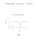 IN-LINE FLOW METER diagram and image