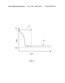 FLOW RATE CONTROL DEVICE diagram and image