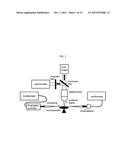 Resonator Enhanced Raman Spectroscopy diagram and image