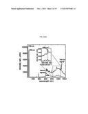 Resonator Enhanced Raman Spectroscopy diagram and image