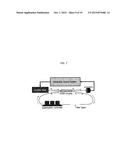 Resonator Enhanced Raman Spectroscopy diagram and image