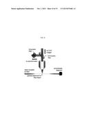 Resonator Enhanced Raman Spectroscopy diagram and image