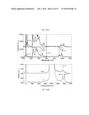 Resonator Enhanced Raman Spectroscopy diagram and image