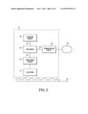 Leak Detector Using Capacitance Sensor diagram and image