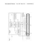 DEFECT ANALYSIS DEVICE, DEFECT ANALYSIS METHOD, AND PROGRAM diagram and image