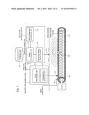 DEFECT ANALYSIS DEVICE, DEFECT ANALYSIS METHOD, AND PROGRAM diagram and image