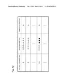 DEFECT ANALYSIS DEVICE, DEFECT ANALYSIS METHOD, AND PROGRAM diagram and image