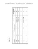 DEFECT ANALYSIS DEVICE, DEFECT ANALYSIS METHOD, AND PROGRAM diagram and image