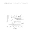 MANIPULATION OF FLUIDS, FLUID COMPONENTS AND REACTIONS IN MICROFLUIDIC     SYSTEMS diagram and image