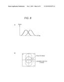 MICROPARTICLE MEASURING APPARATUS diagram and image