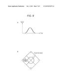 MICROPARTICLE MEASURING APPARATUS diagram and image