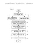 FLUORESCENCE OBSERVATION APPARATUS diagram and image