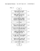 FLUORESCENCE OBSERVATION APPARATUS diagram and image