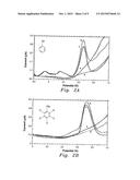 ELECTROANALYTICAL METHOD FOR DETERMINATION OF PHENOLS diagram and image