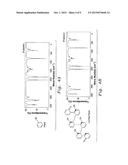 ELECTROANALYTICAL METHOD FOR DETERMINATION OF PHENOLS diagram and image