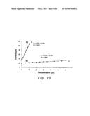 ELECTROANALYTICAL METHOD FOR DETERMINATION OF PHENOLS diagram and image