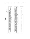 NANO-RING GATE ELECTRODE NANOCHANNELS diagram and image