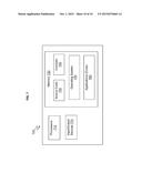 NANO-RING GATE ELECTRODE NANOCHANNELS diagram and image