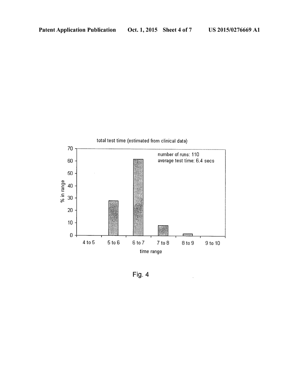 Method for Determination of Analyte Concentrations and Related Apparatus - diagram, schematic, and image 05