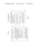 Determining emission values diagram and image