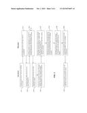 Determining emission values diagram and image