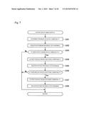 ANALYTICAL APPARATUS SYSTEM, AND METHOD diagram and image