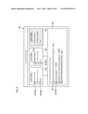 ANALYTICAL APPARATUS SYSTEM, AND METHOD diagram and image