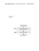 ANALYTICAL APPARATUS SYSTEM, AND METHOD diagram and image