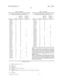 METHOD TO IDENTIFY DISEASE RESISTANT QUANTITATIVE TRAIT LOCI IN SOYBEAN     AND COMPOSITIONS THEREOF diagram and image