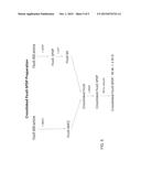 LUMINESCENT POLYMER CYCLIC AMPLIFICATION diagram and image