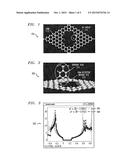 Graphene Nanomesh Based Charge Sensor diagram and image