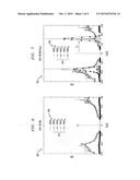 Graphene Nanomesh Based Charge Sensor diagram and image