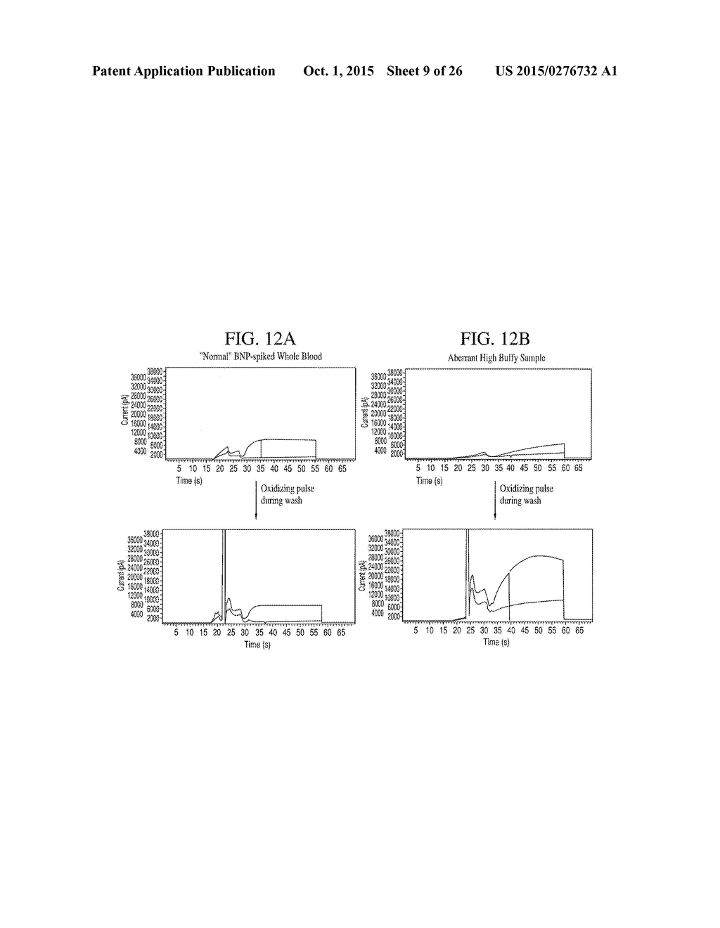 Reagents for Reducing Leukocyte Interference In Immunoassays - diagram, schematic, and image 10