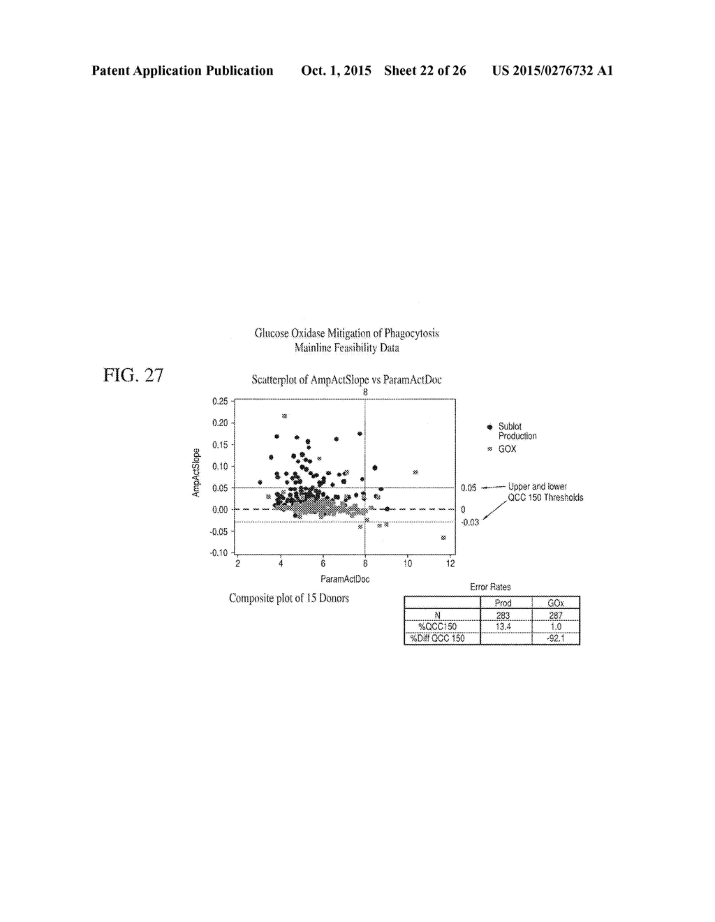 Reagents for Reducing Leukocyte Interference In Immunoassays - diagram, schematic, and image 23