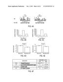 SYSTEMS AND METHODS FOR IDENTIFYING CANCERS HAVING ACTIVATED PROGESTERONE     RECEPTORS diagram and image