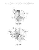 SYSTEMS AND METHODS FOR IDENTIFYING CANCERS HAVING ACTIVATED PROGESTERONE     RECEPTORS diagram and image