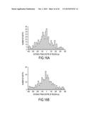 SYSTEMS AND METHODS FOR IDENTIFYING CANCERS HAVING ACTIVATED PROGESTERONE     RECEPTORS diagram and image