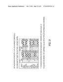 SYSTEMS AND METHODS FOR IDENTIFYING CANCERS HAVING ACTIVATED PROGESTERONE     RECEPTORS diagram and image