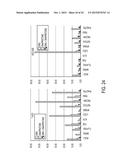 SYSTEMS AND METHODS FOR IDENTIFYING CANCERS HAVING ACTIVATED PROGESTERONE     RECEPTORS diagram and image