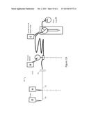 FLUID TRANSPORT SYSTEM diagram and image