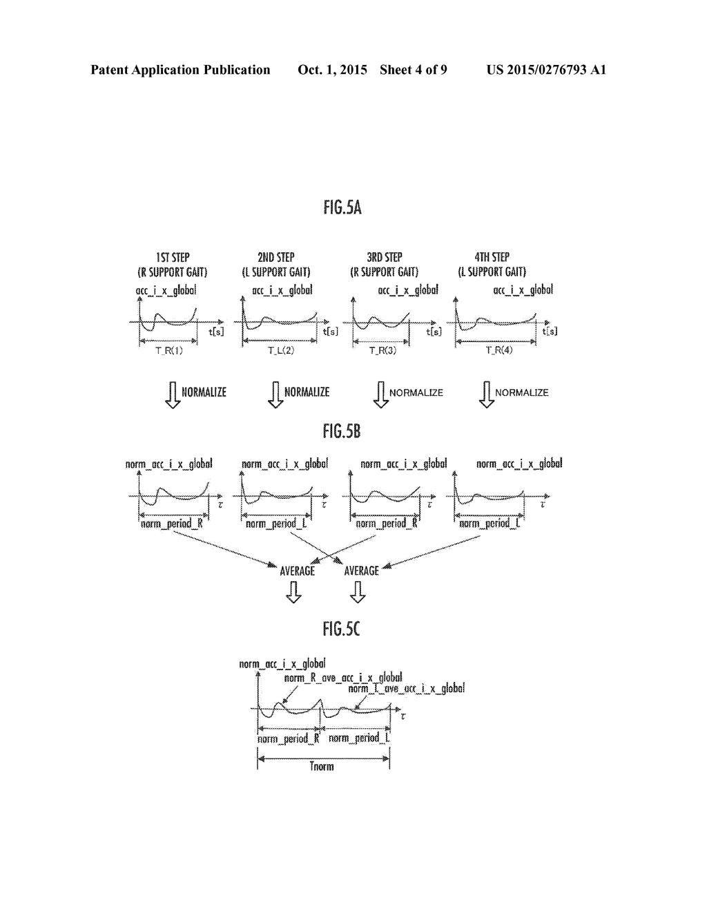 UPPER BODY MOTION MEASUREMENT SYSTEM AND UPPER BODY MOTION MEASUREMENT     METHOD - diagram, schematic, and image 05