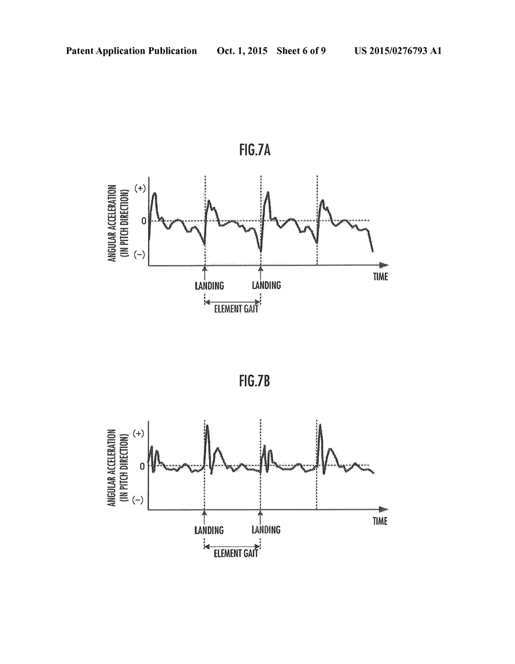 UPPER BODY MOTION MEASUREMENT SYSTEM AND UPPER BODY MOTION MEASUREMENT     METHOD - diagram, schematic, and image 07