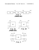 Test Circuits diagram and image